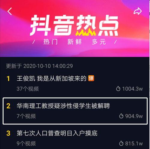 广州新闻爆料渠道是什么,揭秘多元爆料渠道，共筑透明舆论生态  第2张