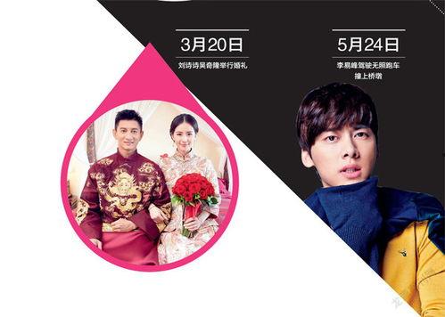 八卦娱乐圈吃瓜群众图片,揭秘吃瓜群众的八卦盛宴  第1张