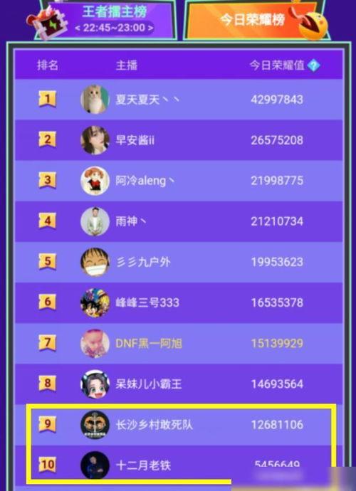 斗鱼粉丝节最新爆料,最新爆料揭秘精彩看点 第3张 斗鱼粉丝节最新爆料,最新爆料揭秘精彩看点 第3张